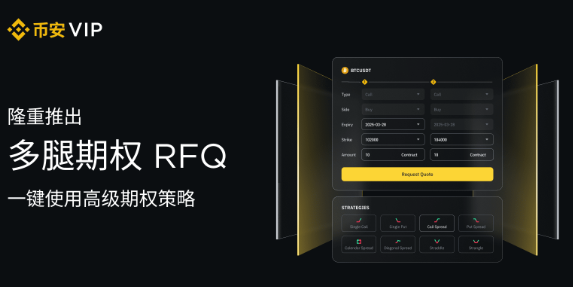 币安推出多腿期权报价请求（Multi-leg Options）